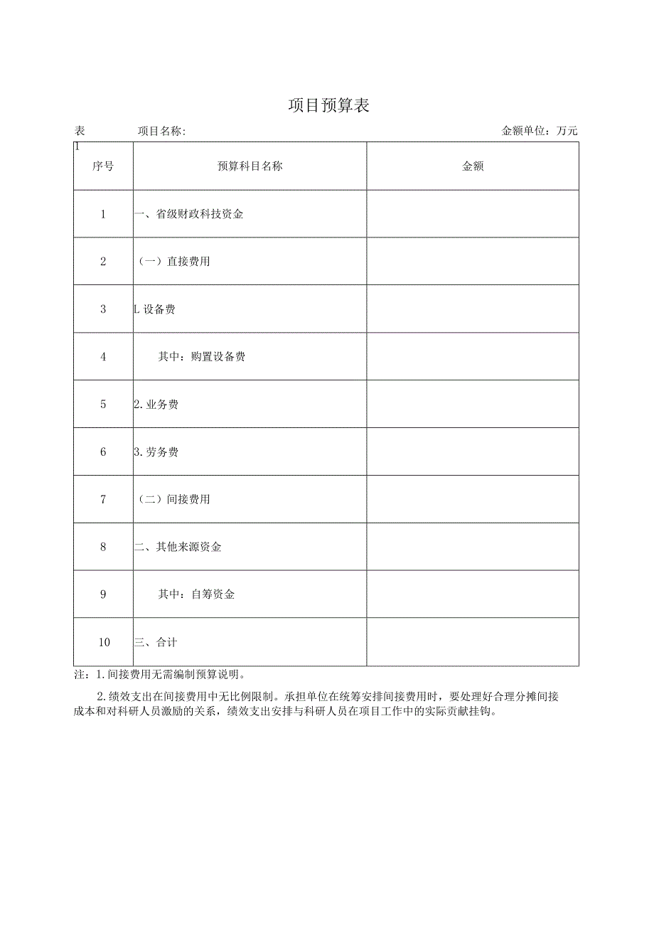 科技成果应用及产业化计划重点项目经费预算申报书.docx_第3页