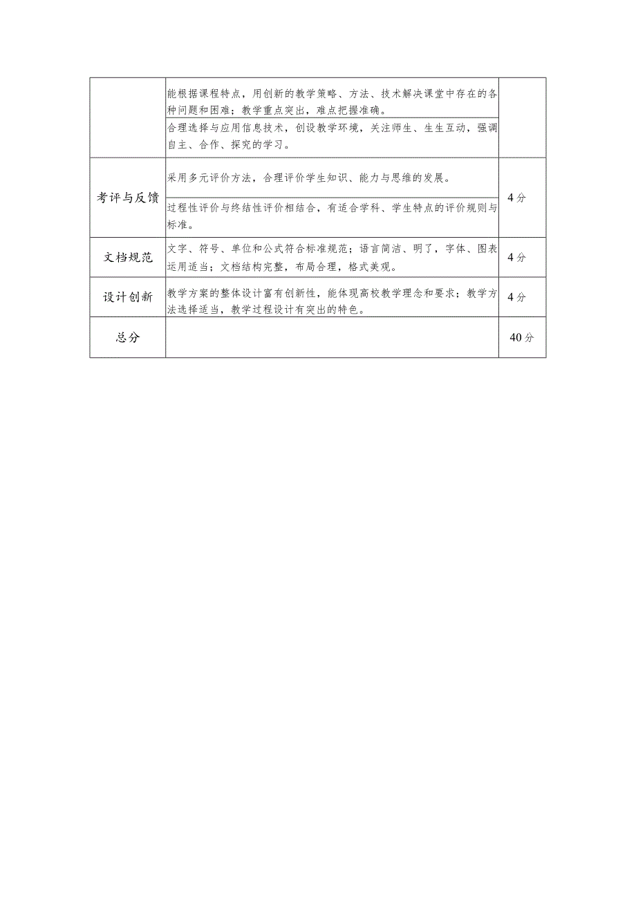 高校教师教学创新大赛评分标准.docx_第3页