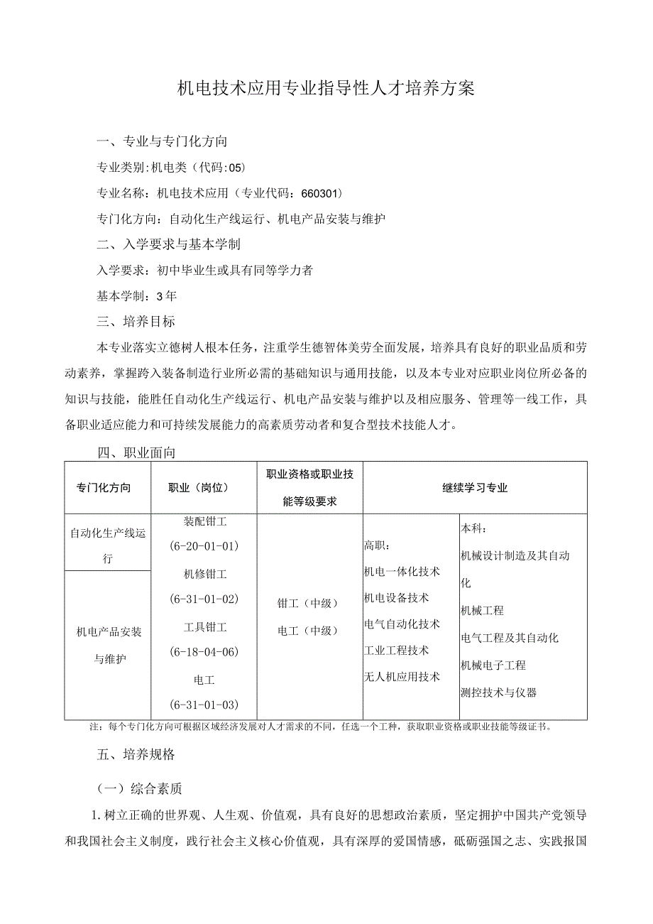 机电技术应用专业指导性人才培养方案.docx_第1页