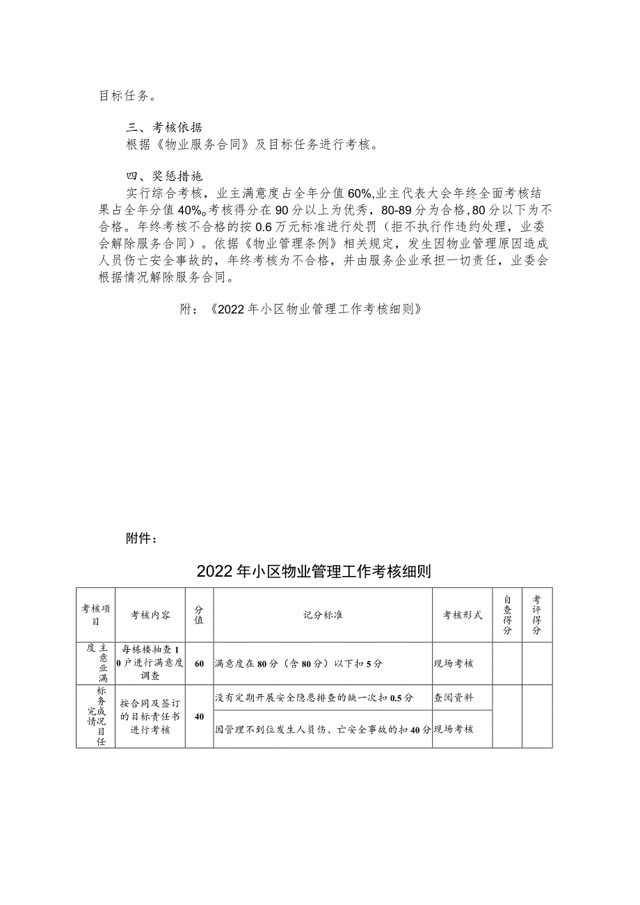 2022年度小区物业管理工作目标责任书(含考核细则).docx_第3页