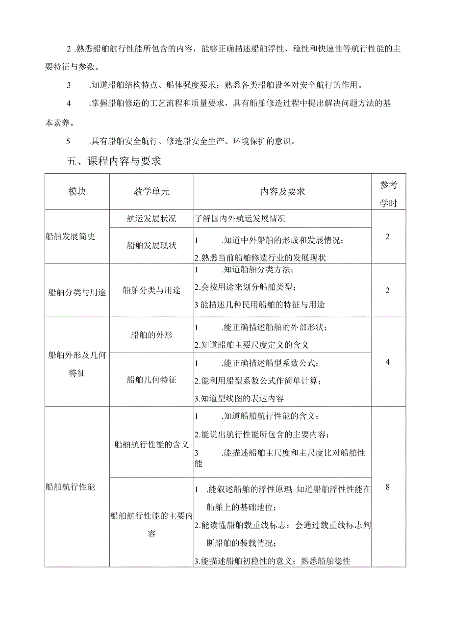 《现代船舶工程基础》课程标准.docx_第2页