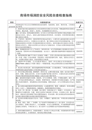 商场市场及大型商业综合体（重点场所消防安全风险自查检查指南）.docx