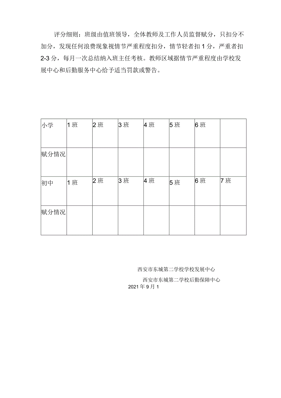 学校节约能源资源管理制度.docx_第3页