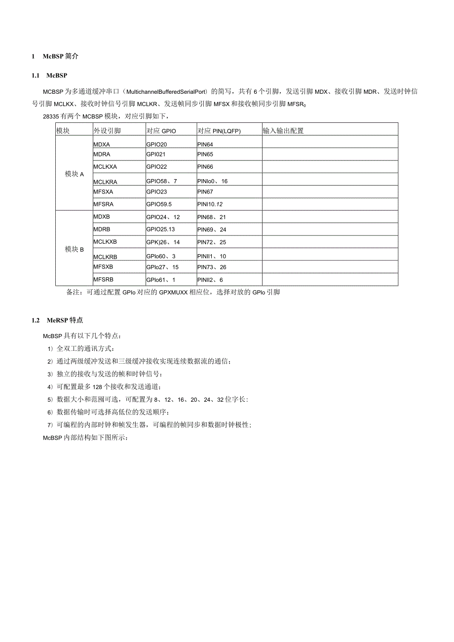 DSP28335-McBSP模块及寄存器中文资料.docx_第1页