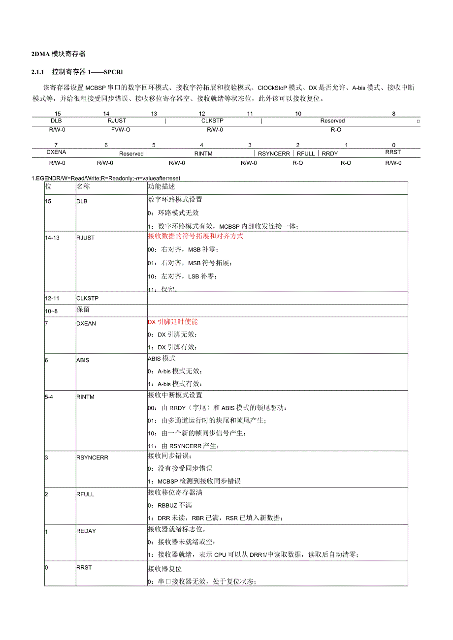 DSP28335-McBSP模块及寄存器中文资料.docx_第3页