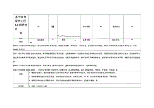 基于能力提升工程2.0的教师研修计划.docx