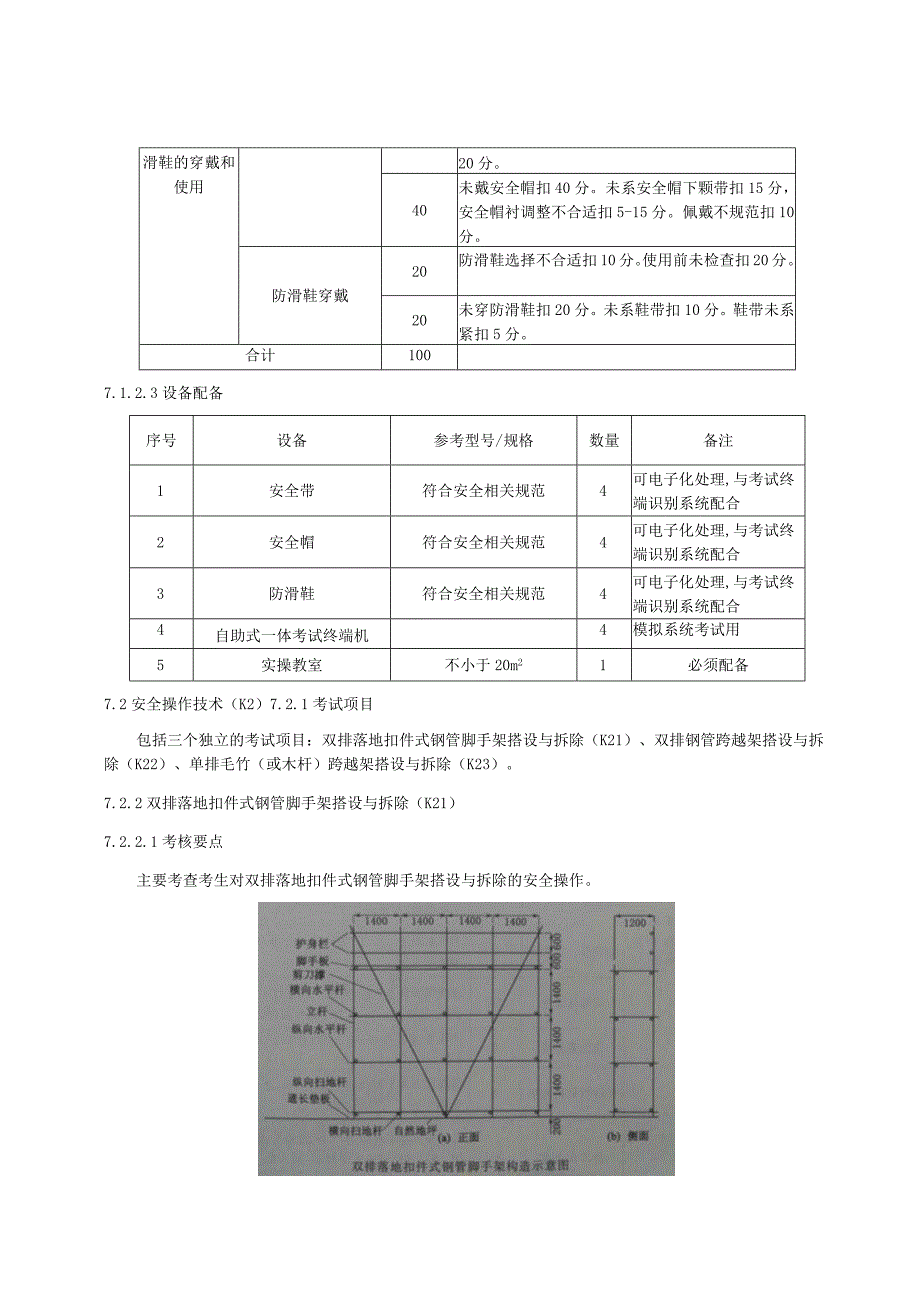 登高架设安全技术实际操作考试过程控制标准.docx_第3页