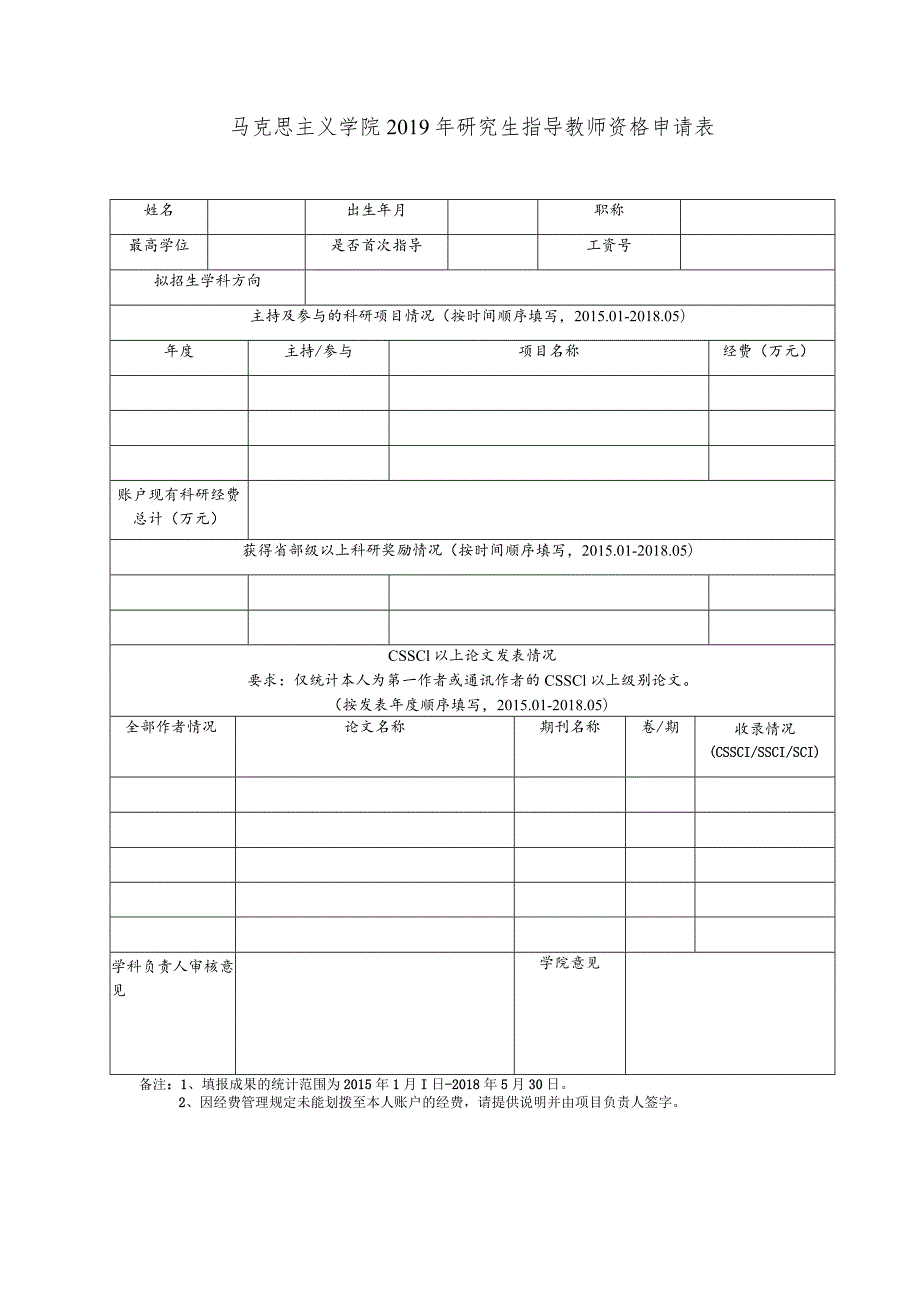 马克思主义学院2019年研究生指导教师资格申请表.docx_第1页