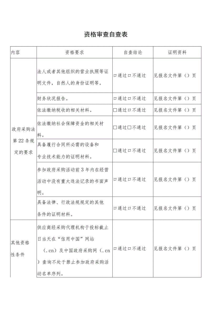 资格审查自查表.docx_第1页