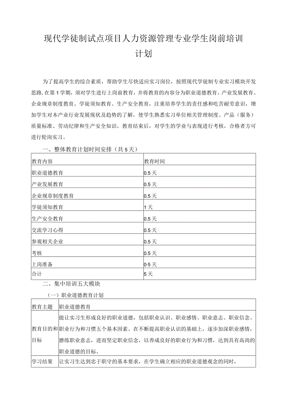 现代学徒制试点项目人力资源管理专业学生岗前培训计划.docx_第1页