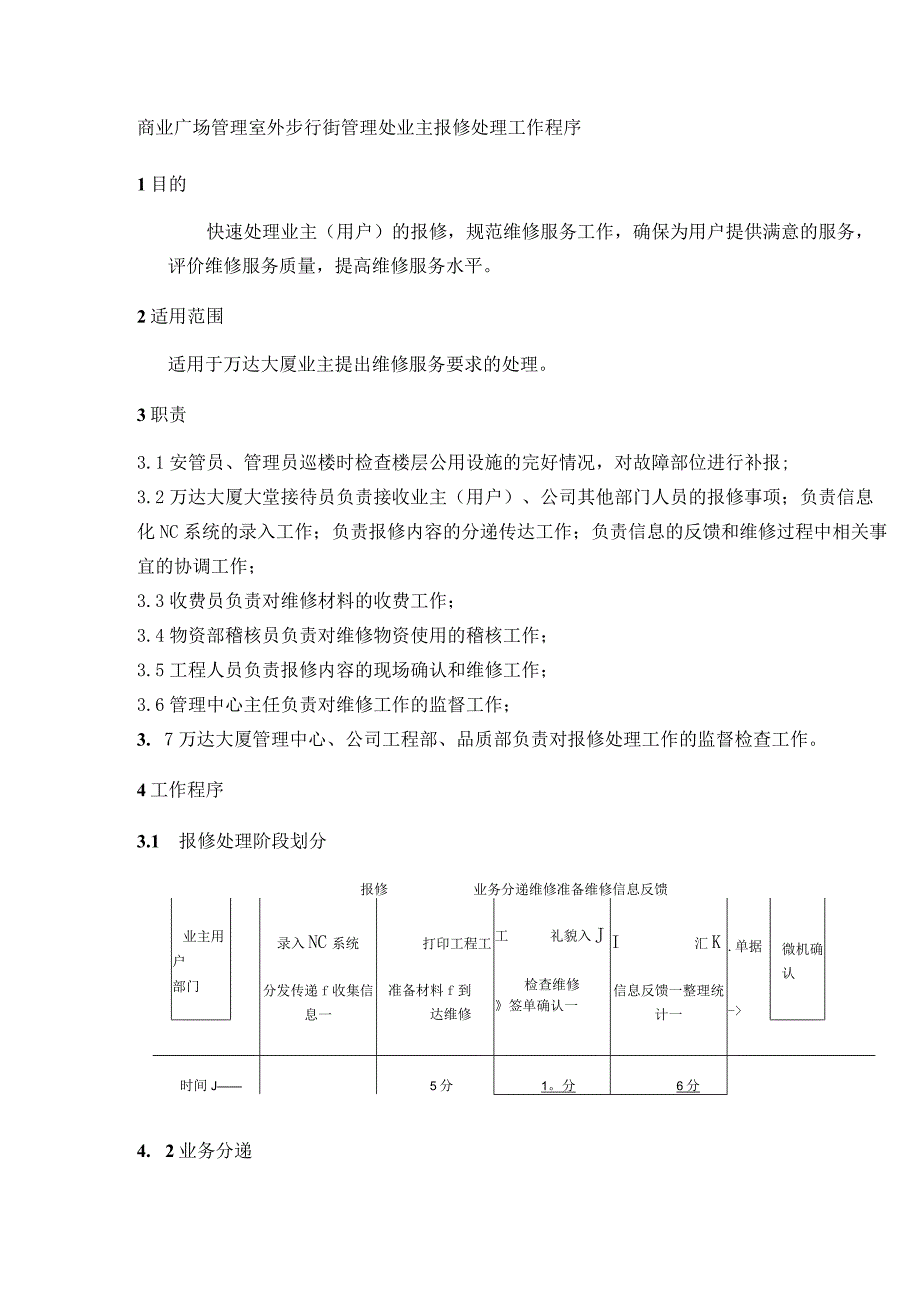 商业广场管理室外步行街管理处业主报修处理工作程序.docx_第1页