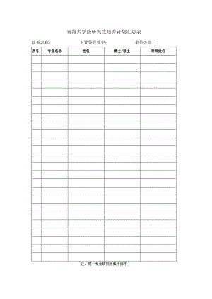 青海大学级研究生培养计划汇总表.docx