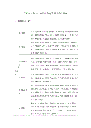 XX学院数字化校园平台建设项目采购需求.docx