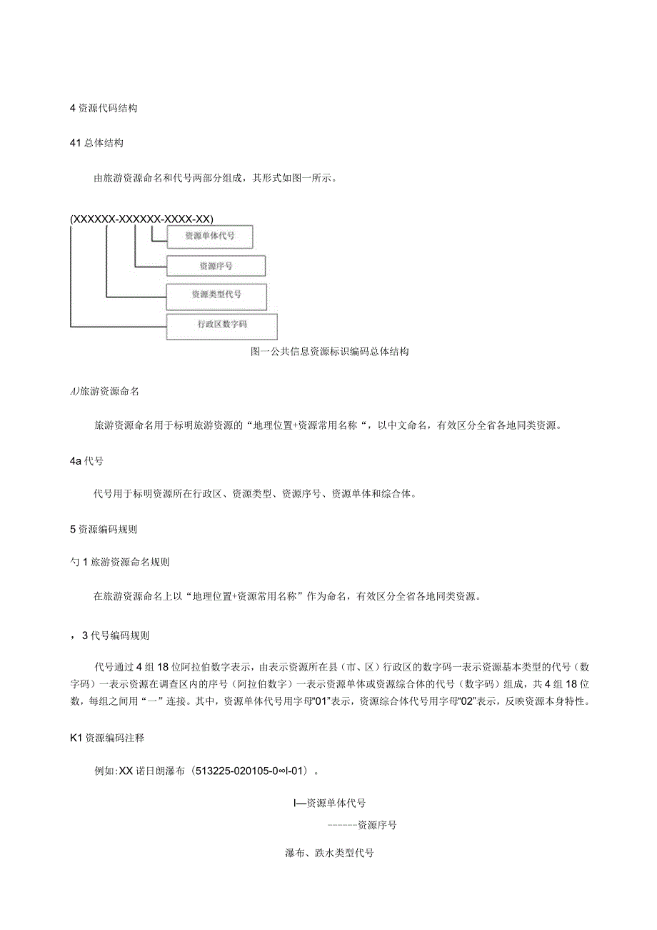 《旅游资源代码规范》.docx_第2页