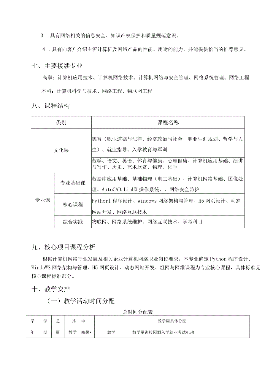 计算机网络技术专业人才培养方案第一部分专业人才培养标准与要求.docx_第2页