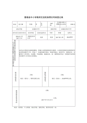 2017喜德县中小学教师交流轮换情况考核登记表.docx