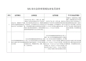 应急管理领域包容免罚清单.docx