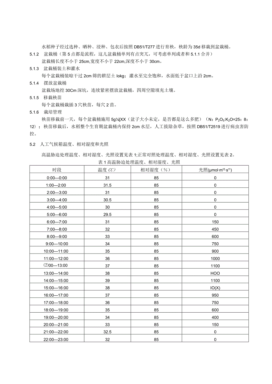 四川籼稻耐高温鉴定技术规程.docx_第2页