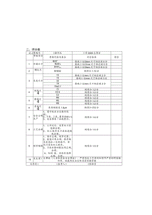 零件图纸评分表.docx