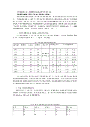 各组分在碱激发矿渣水泥影响.docx