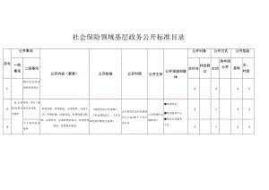 社会保险领域基层政务公开标准目录.docx