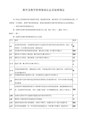 教学及教学管理事故认定及处理规定.docx