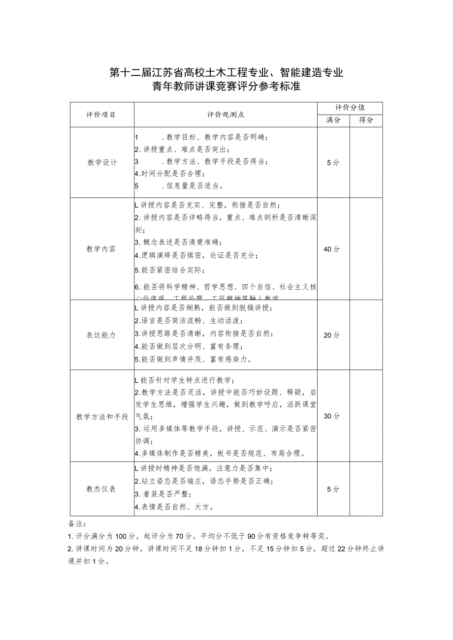 第十二届江苏省高校土木工程专业、智能建造专业青年教师讲课竞赛评分参考标准.docx_第1页