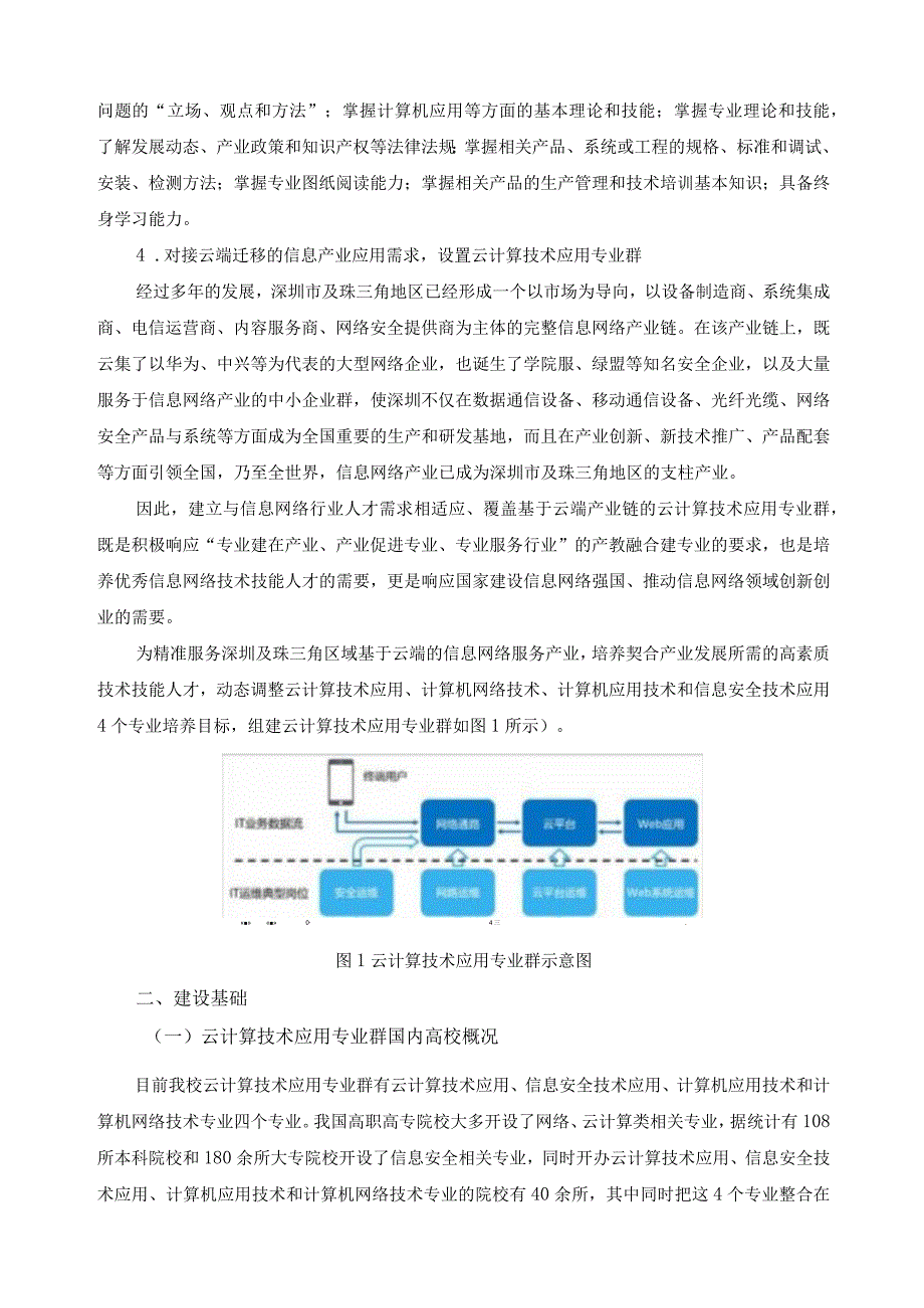 云计算技术应用专业群建设方案.docx_第2页