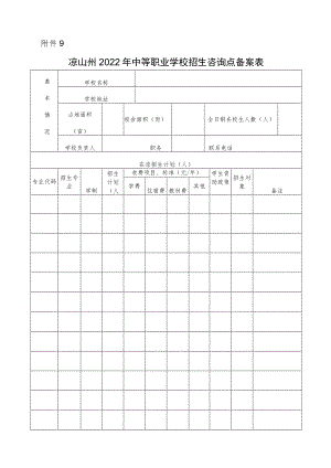 凉山州教育和体育局关于做好2022年中等职业学校招生工作的通知附件9凉山州2022年中等职业学校招生.docx