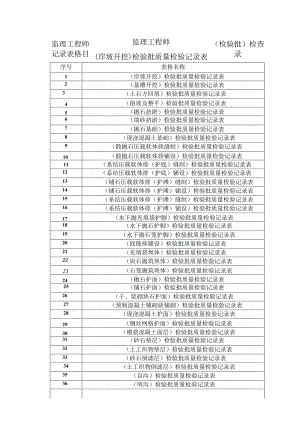 监理平行检查记录表38页.docx