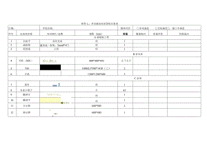 附件7 爱学坊签收自查表.docx