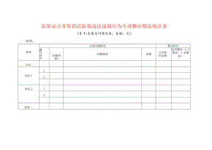 医保定点零售药店医保违法违规行为专项整治情况统计表.docx