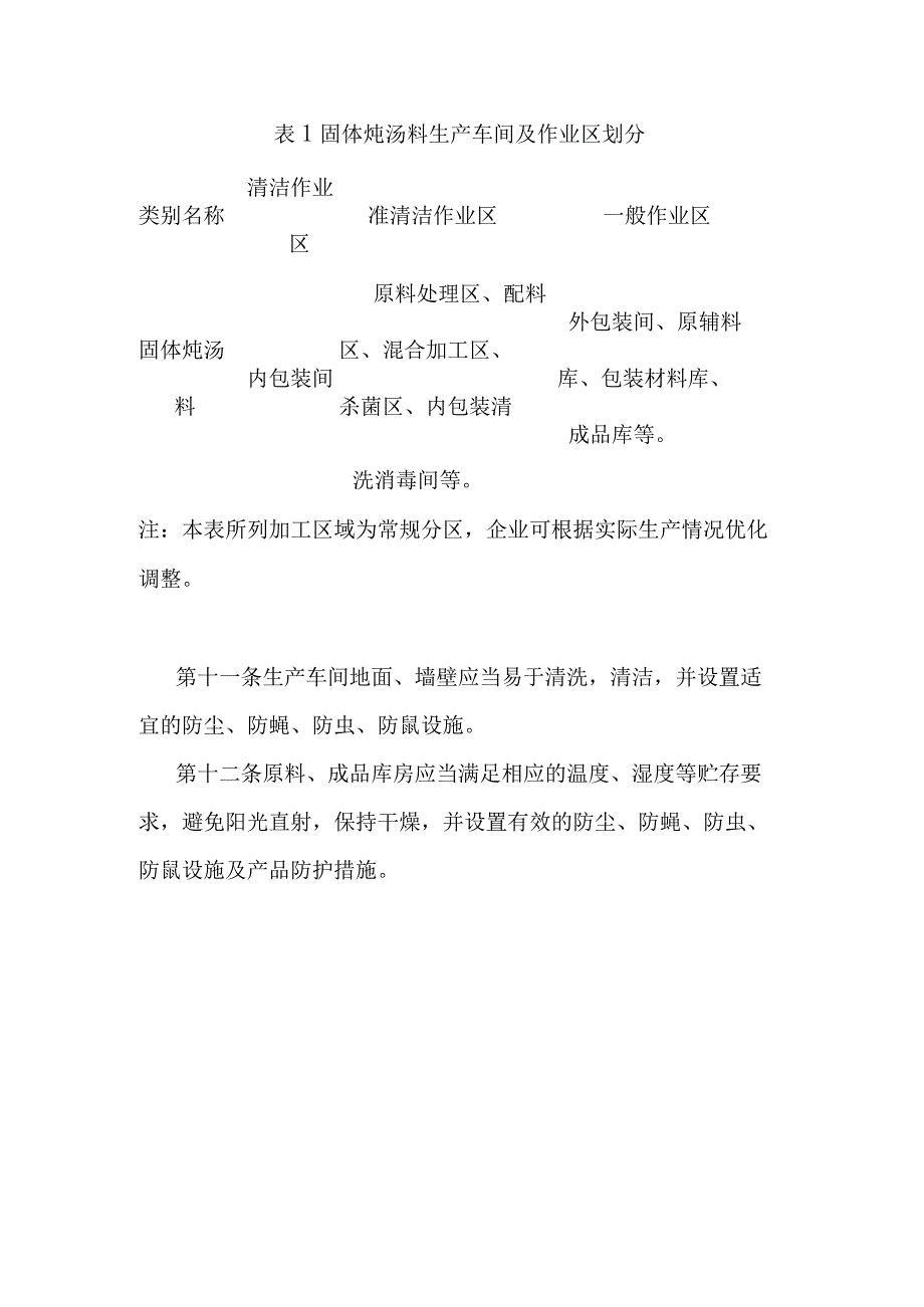 固体炖汤料产品生产许可审查方案.docx_第3页