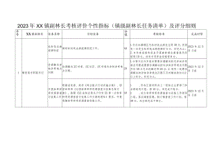 2023年XX镇副林长考核评价个性指标(镇级副林长任务清单)及评分细则.docx