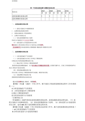 讲义_土建控制_教材精讲_李 娜_第四章 建设工程进度计划实施中的监测与调整.docx