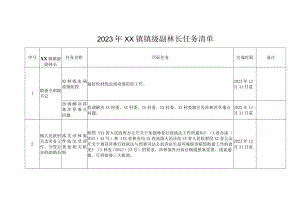 2023年XX镇镇级副林长任务清单.docx