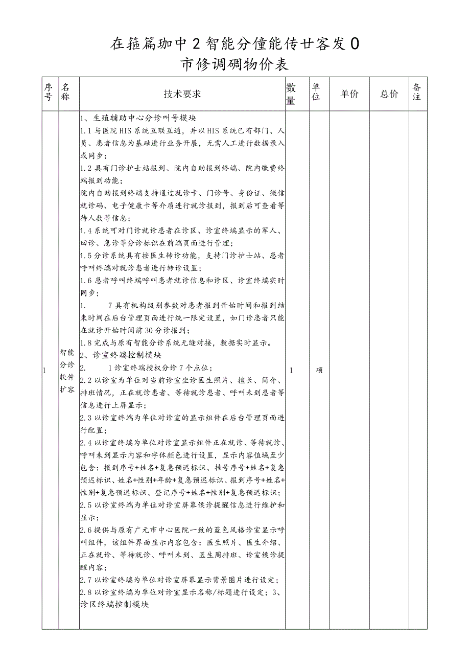 生殖辅助中心智能分诊软件扩容项目市场调研询价表.docx_第1页