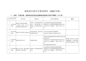 湖南省行政许可事项清单2023年版.docx