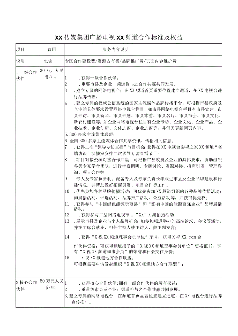 XX传媒集团广播电视XX频道合作标准及权益（2023年）.docx_第1页