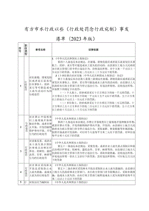 《南宁市水行政执法(行政处罚和行政强制)事项清单(2023年版)》.docx