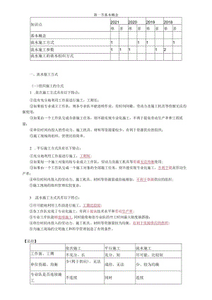 讲义_土建控制_教材精讲_李 娜_第二章 流水施工原理.docx