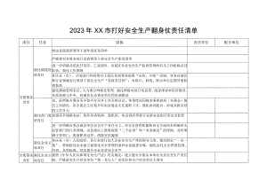 打好安全生产翻身仗责任清单.docx