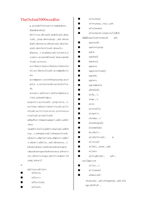 牛津字典核心3000词汇(The-Oxford-3000-wordlist).docx