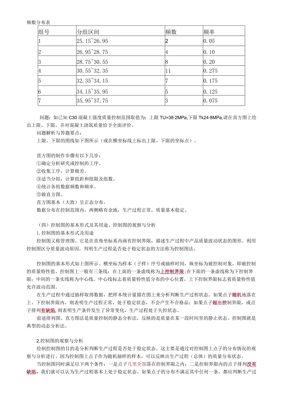 第07讲 直方图、控制图的绘制与分析.docx_第3页