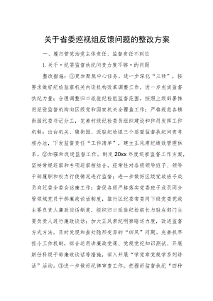 关于省委巡视组反馈问题的整改方案.docx