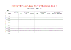 医保定点零售药店医保违法违规行为专项整治情况统计汇总表.docx