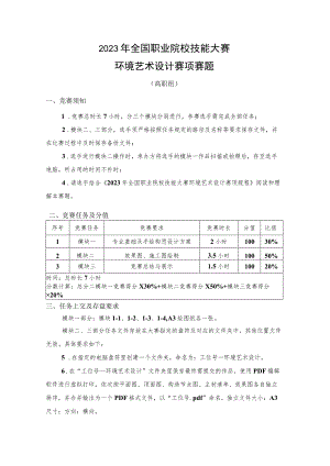 GZ055 环境艺术设计赛项赛题15套-2023年全国职业院校技能大赛赛项赛题.docx