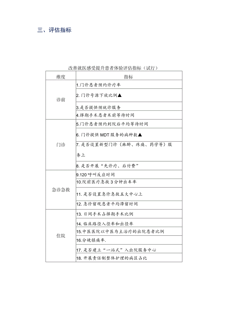 学习解读改善就医感受 提升患者体验评估操作手册（2023 版）（讲义）.docx_第3页
