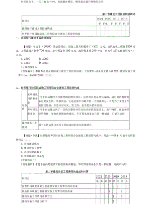 讲义_土建控制_教材精讲_李 娜_第二章 建设工程投资构成.docx