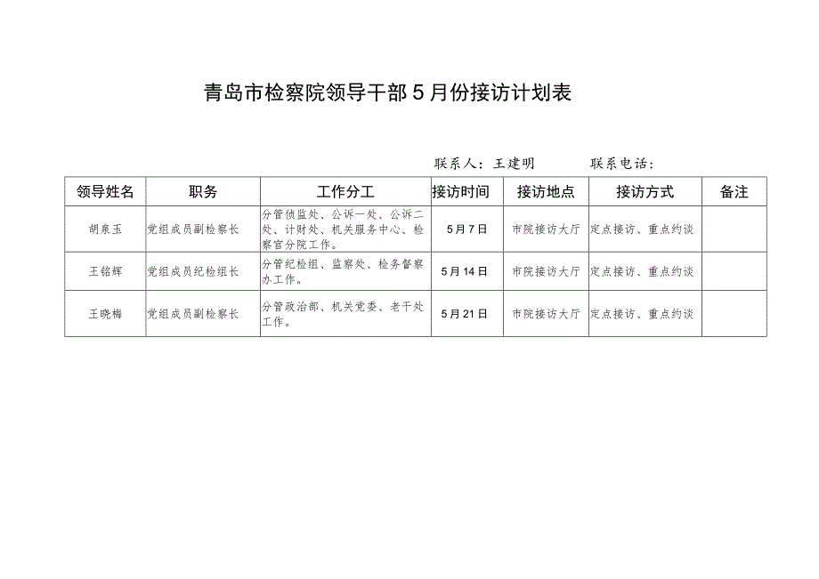 青岛市检察院领导干部5月份接访计划表.docx_第1页